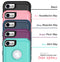 Happy Splatter - iPhone 7 or 7 Plus Commuter Case Skin Kit